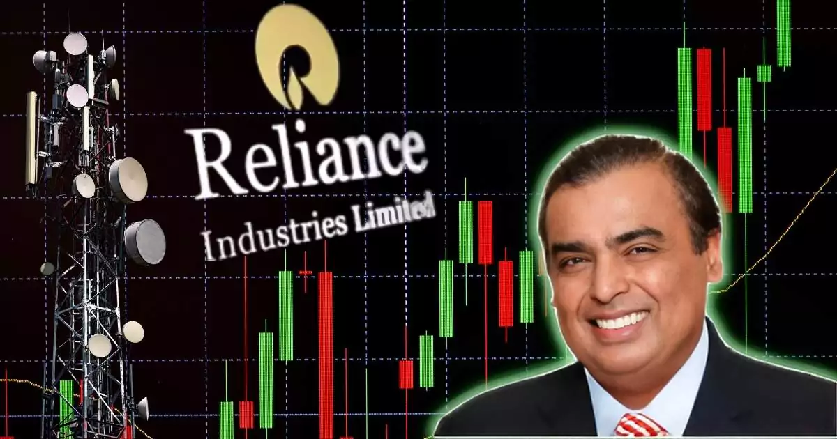 RIL Share Price