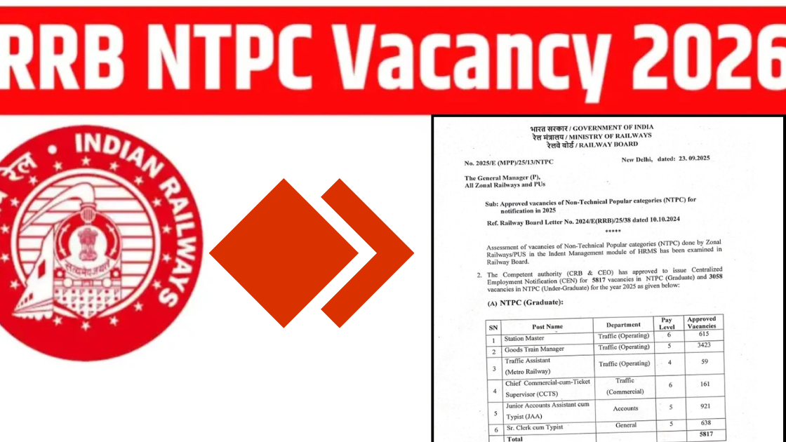 RRB NTPC Recruitment 2026