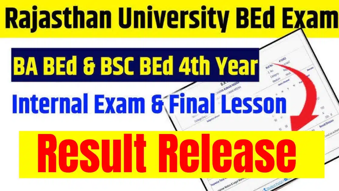 Rajasthan University B.Ed 2nd Year Result 2025