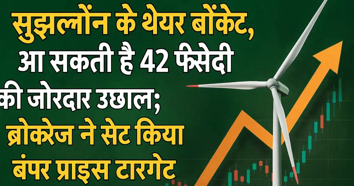 Suzlon Share Price Target
