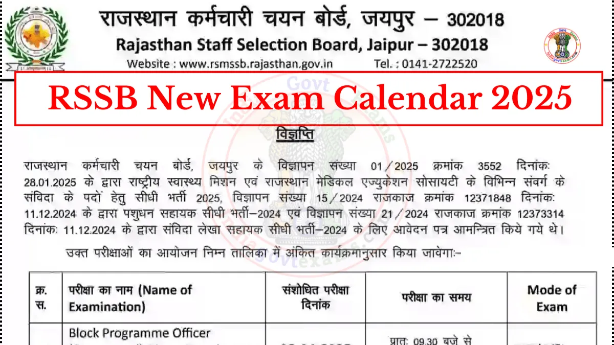 RSSB Exam Calendar 2025-26