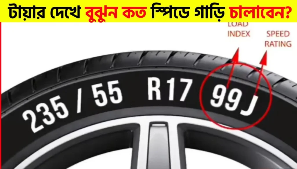 How to Read Tyre Speed Symbols